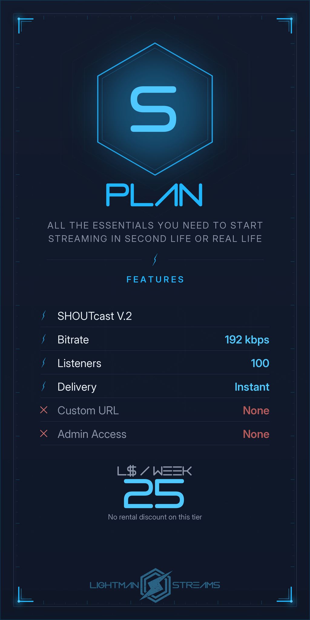 S plan